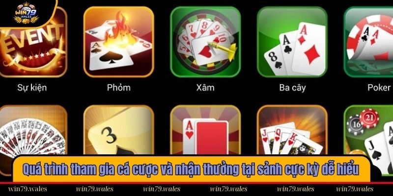 Quá trình tham gia cá cược và nhận thưởng tại sảnh cực kỳ dễ hiểu